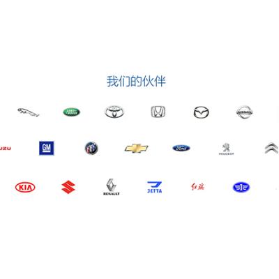 案例